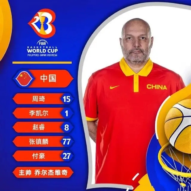  中國男籃戰勝安哥拉男籃 迎本屆世界杯首勝